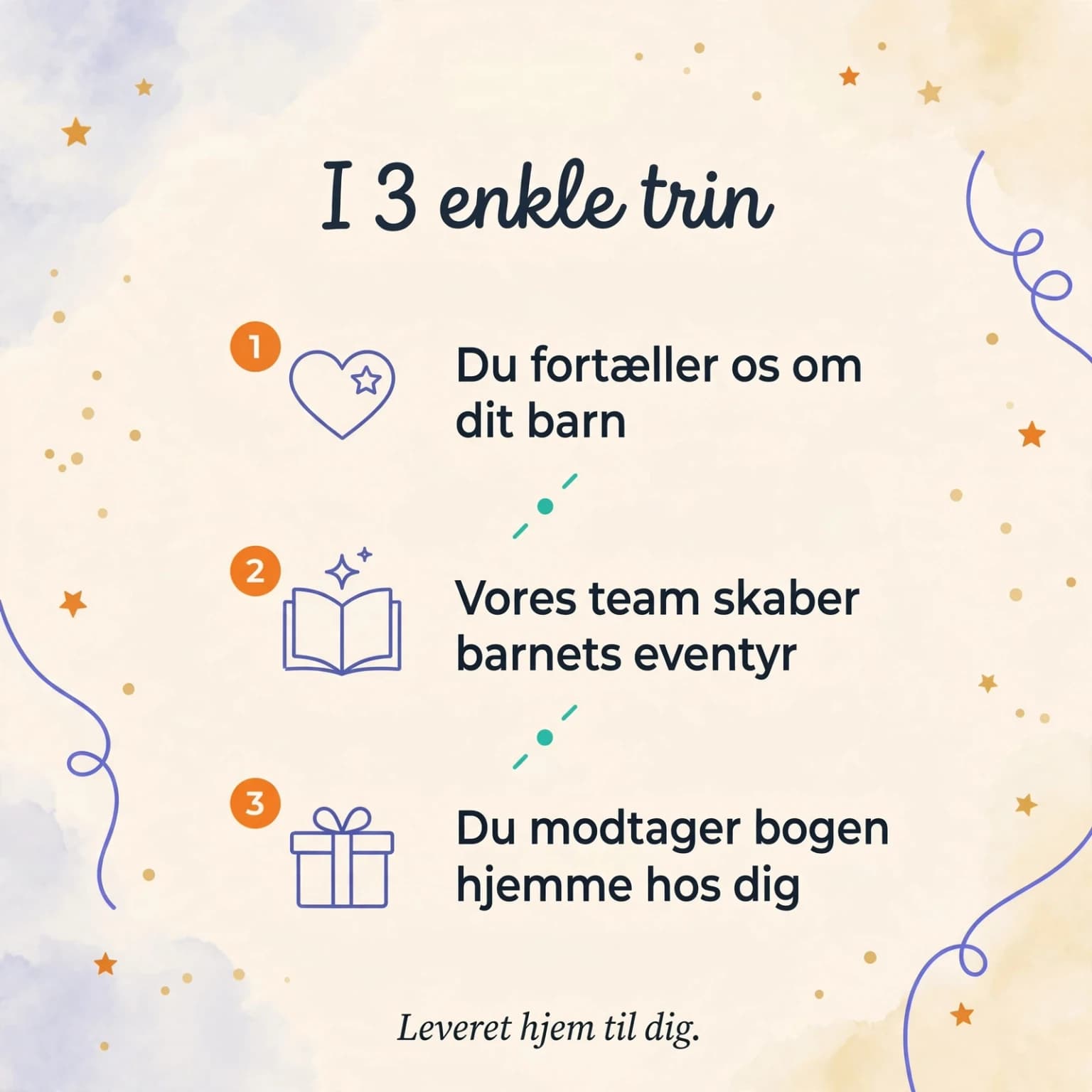 Når familien ændrer sig: forældrenes skilsmisse — produktkort