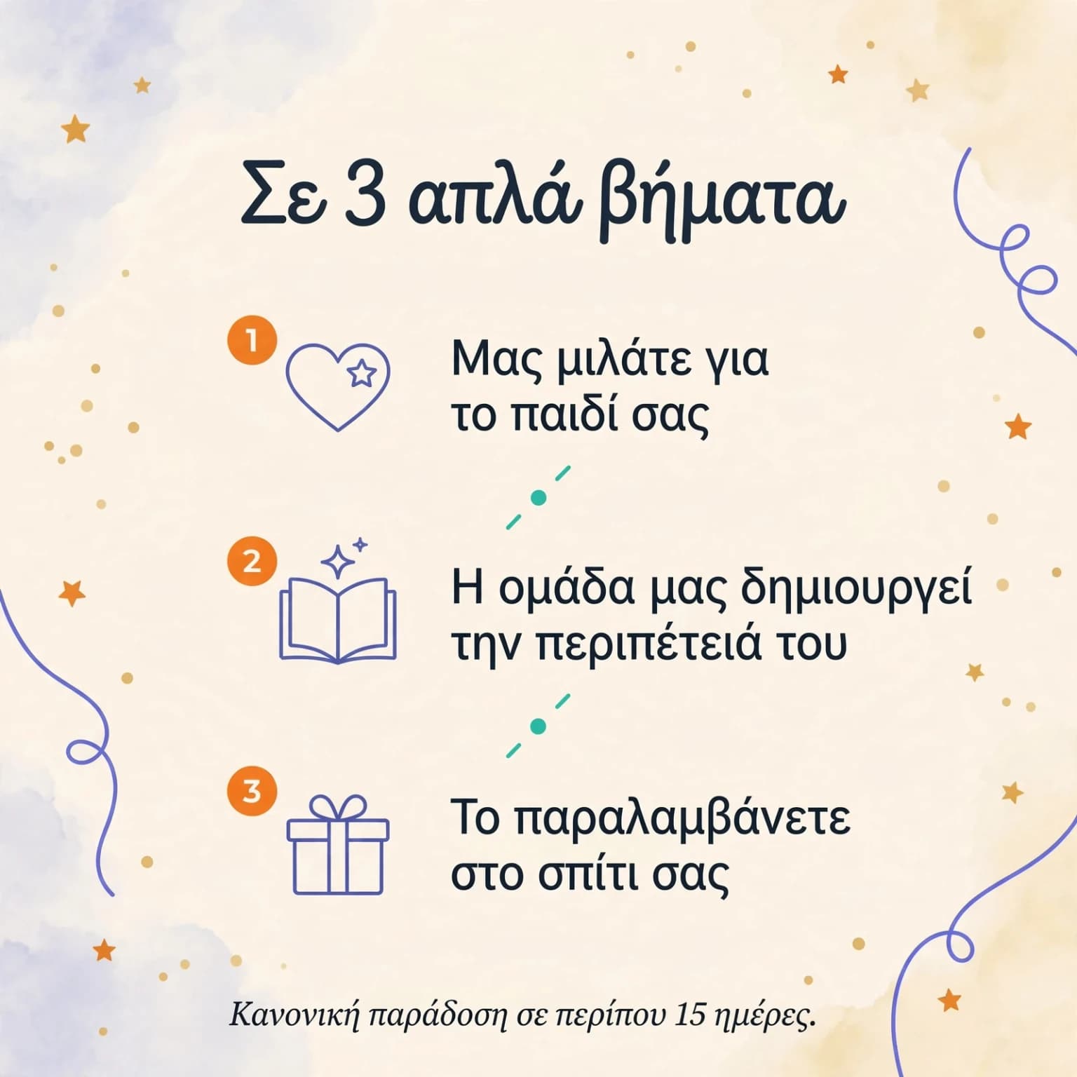 Όταν η οικογένεια αλλάζει — κάρτα προϊόντος