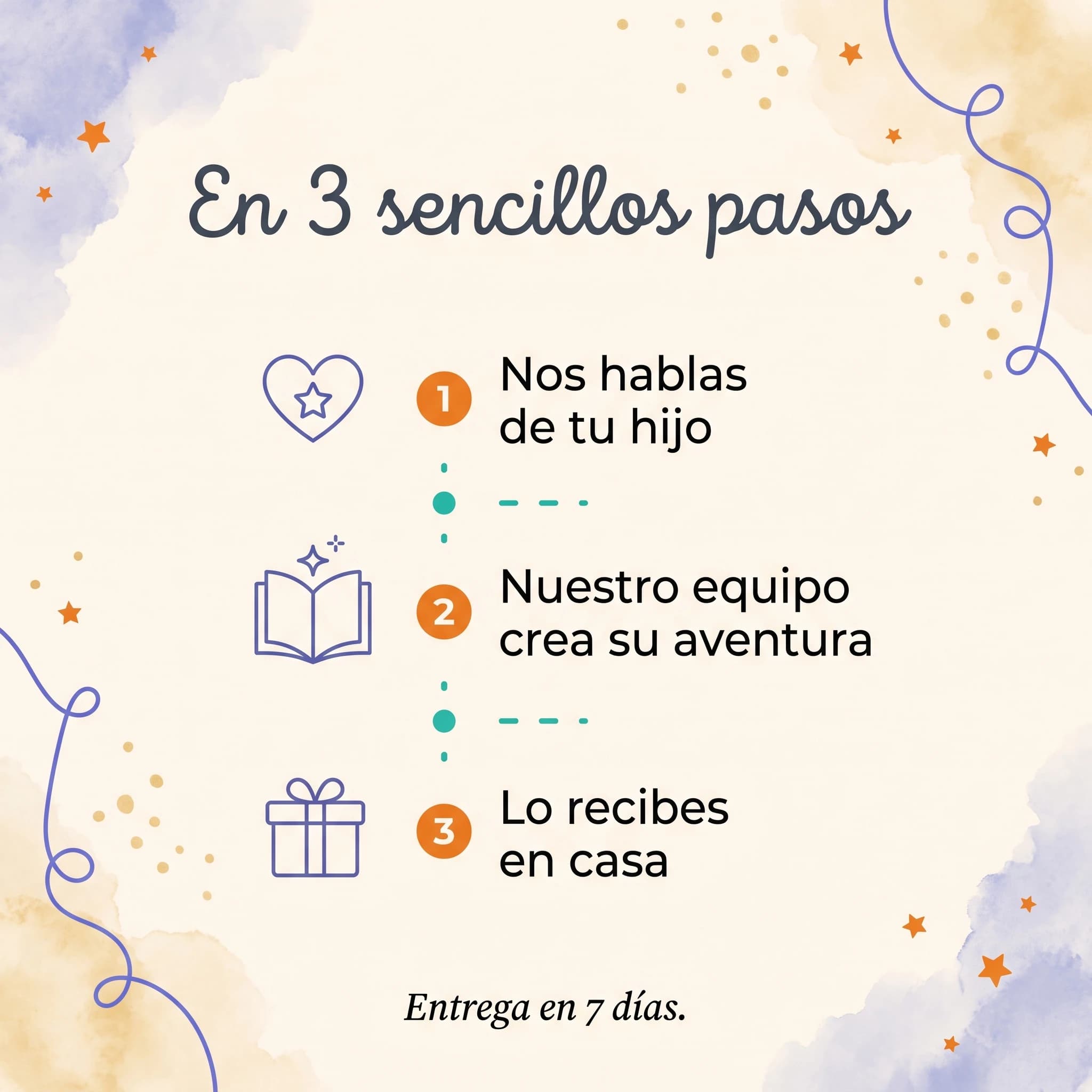 Yaya, Yayo y yo — ficha de producto