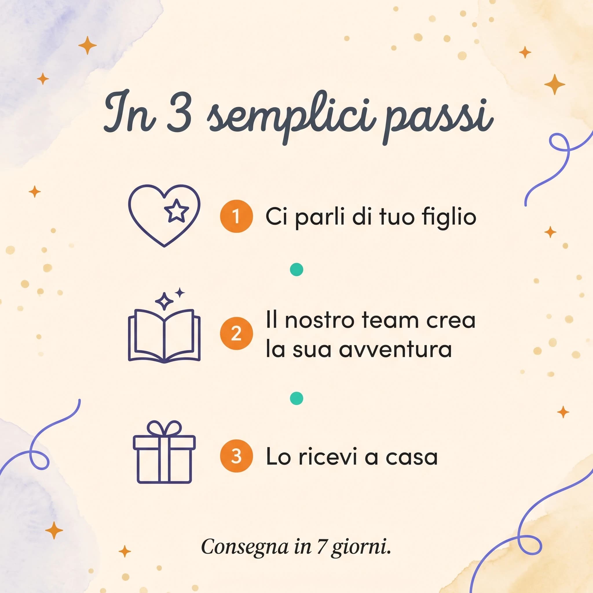 Nonna, Nonno e io — scheda prodotto