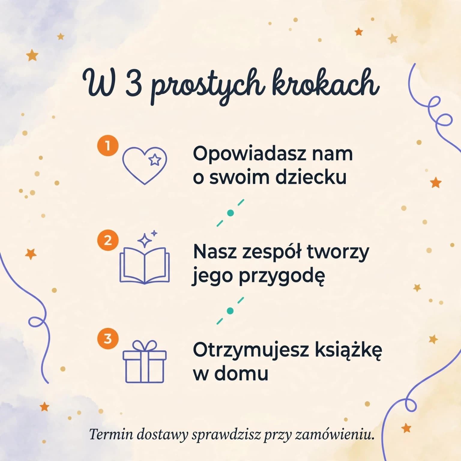 Gdy rodzina się zmienia: rozstanie rodziców — karta produktu