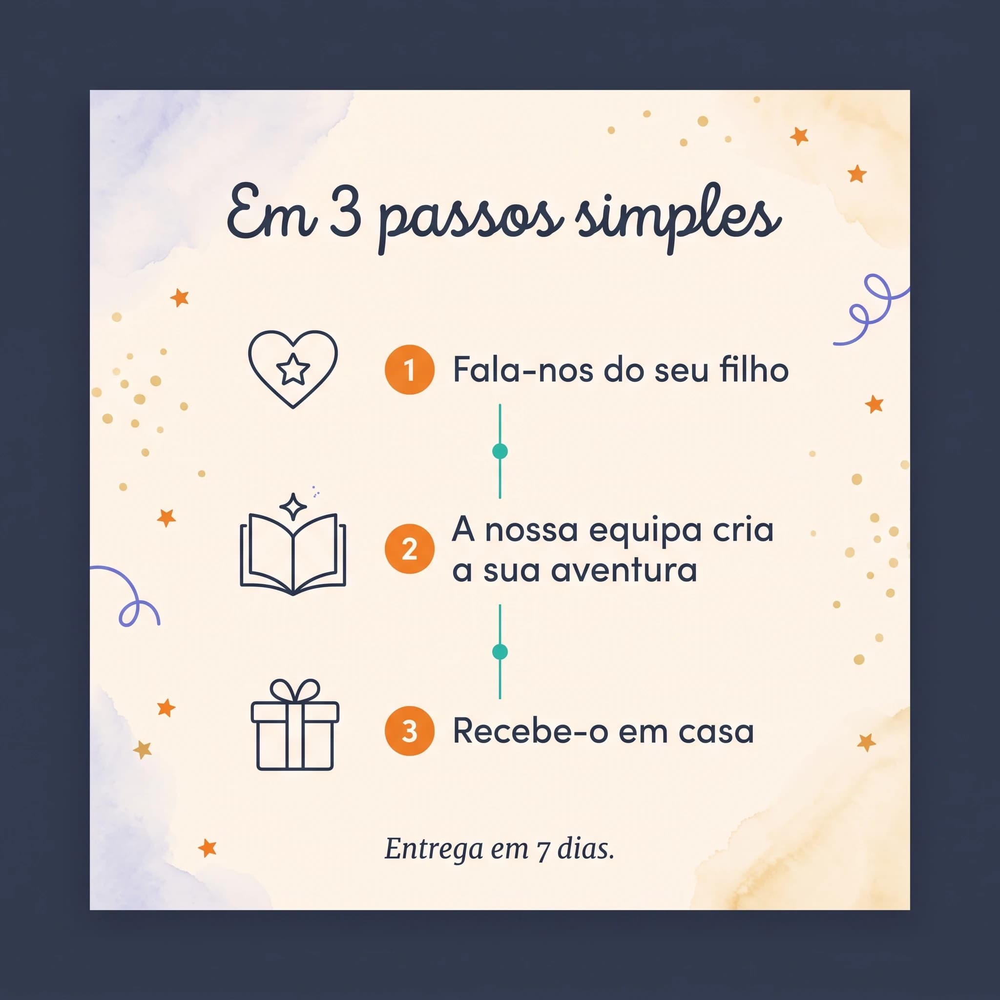 Médico por um Dia — cartão de produto