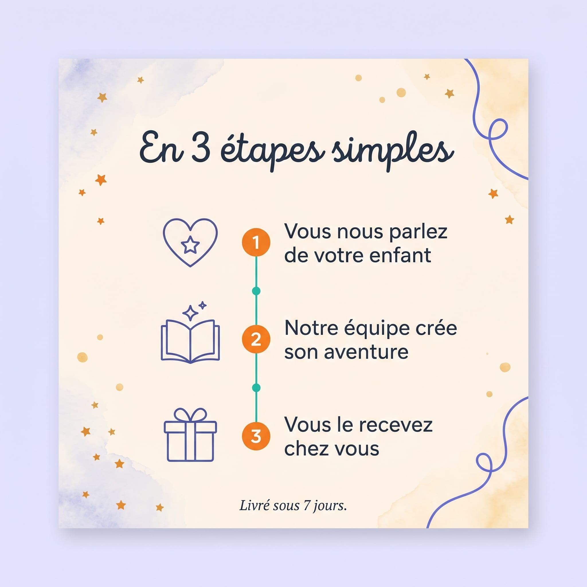 La noche de mi primer diente — comment ça marche
